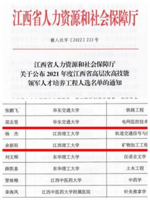 我校兩位教師入選2021年江西省高層次高技能領軍人才培養工程